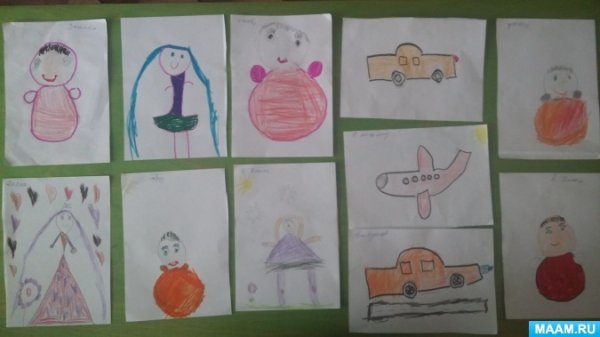 Рисование моя любимая игрушка средняя группа