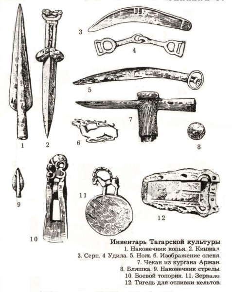 Нож Скифы Тагарская культура