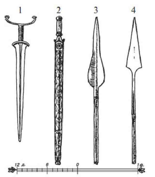 Древнее оружие копье