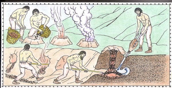 Добыча руды в древности