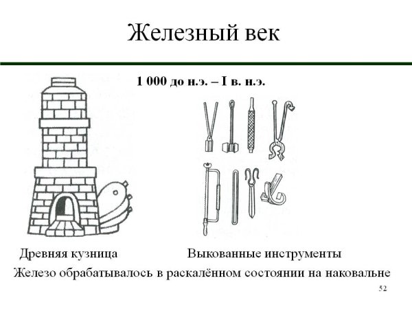 Железный век период