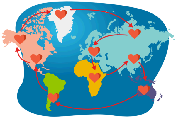 Дерево потребностей человека