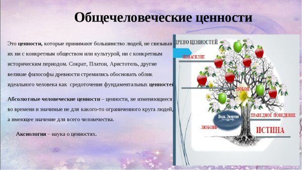 Рисунок на тему базовые национальные ценности