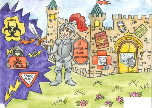 Защити свои персональные данные рисунок