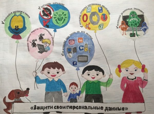 Защити свои персональные данные плакат