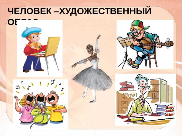 Все профессии важны рисование