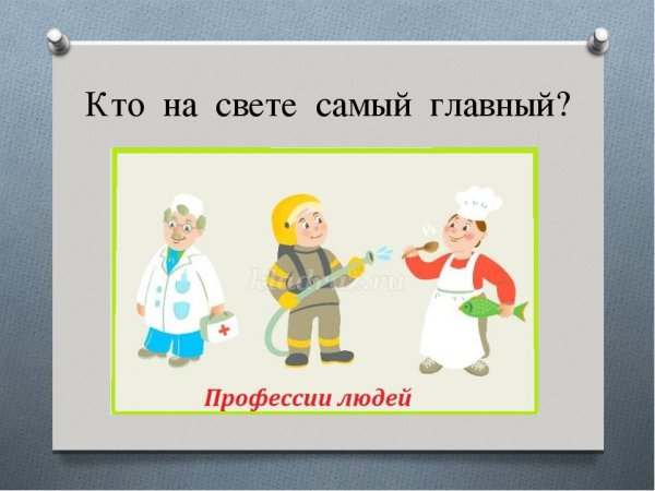 Рисунок все на тему все профессии важны