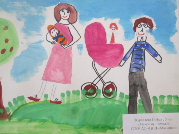 Мамины руки рисунок