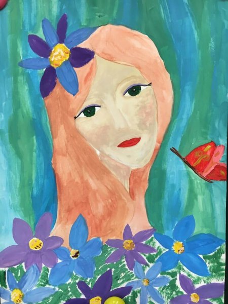 Портреты мамы детские рисунки