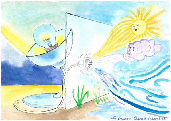 Рисунки на конкурс энергия будущего