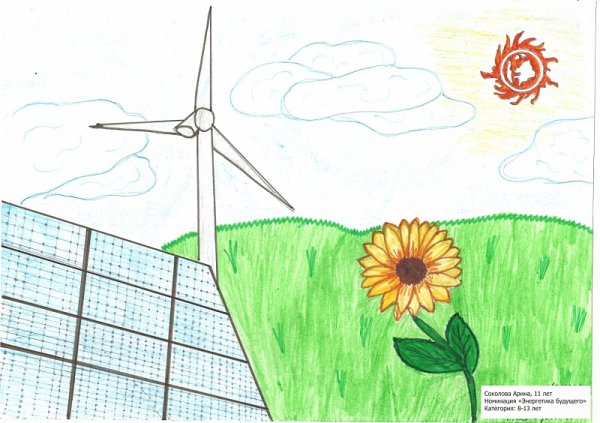 Рисунки на конкурс энергия будущего