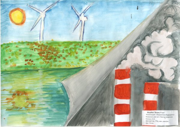 Рисунки на тему Энергетика будущего