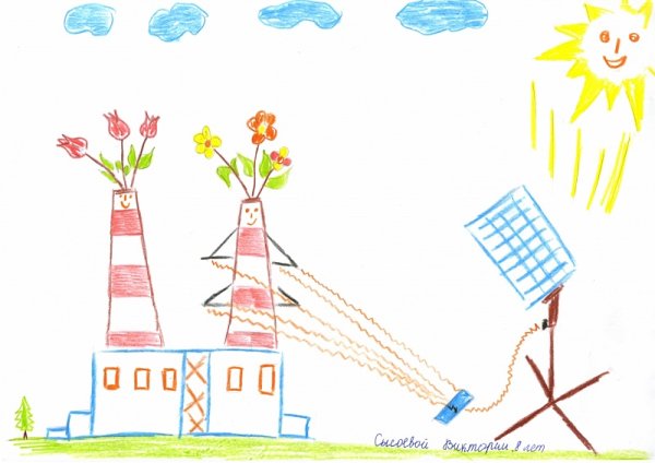 Рисунок на тему энергия будущего