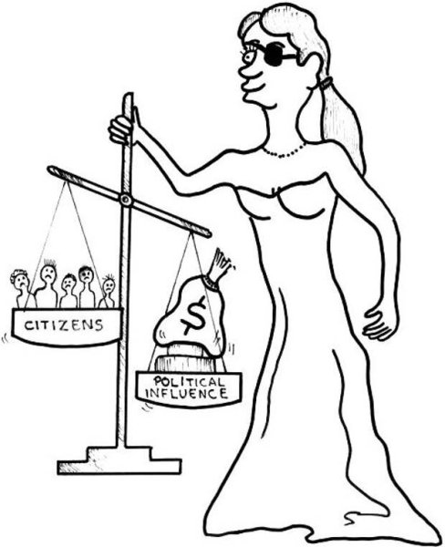 Символ несправедливости