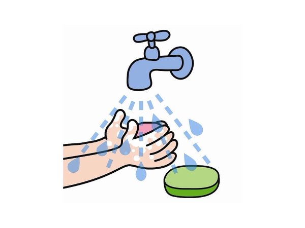 Мытье рук перед едой