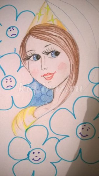 Рисование в подготовительной группе на тему Мамина улыбка