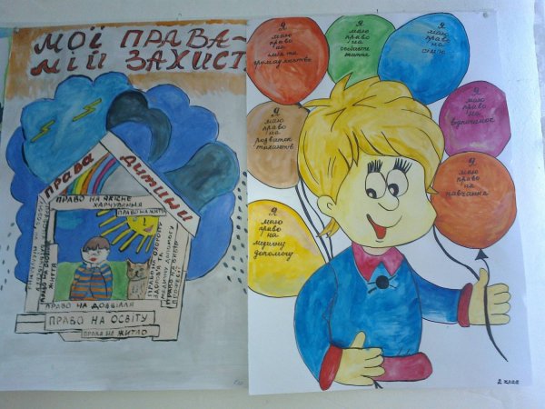 Рисунок коднюкаституции