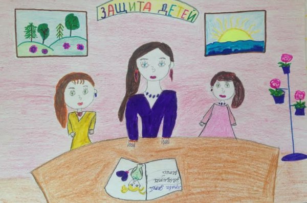 Права ребенка