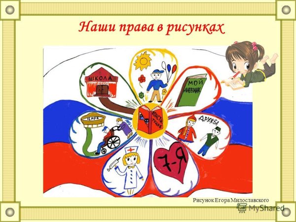 Права человека глазамиребёнка