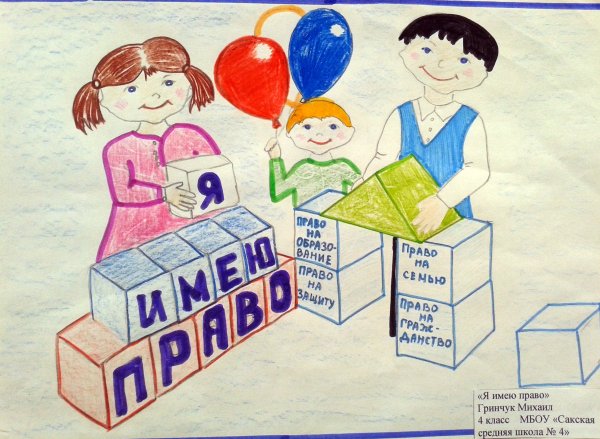 Рисунки детей на правовую тему