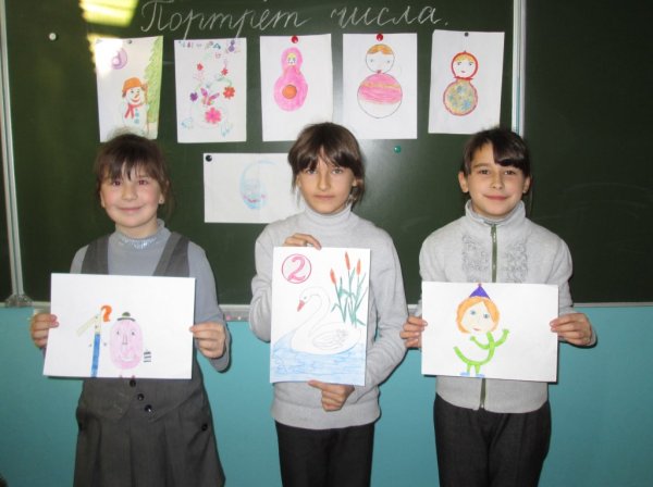 Рисунки на конкурс на математическую тему