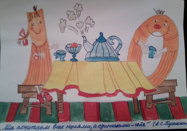 Конкурс рисунков математические фантазии