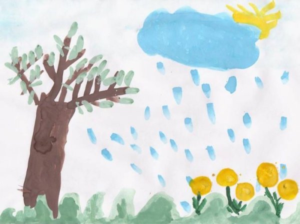 Рисование Весна в старшей группе