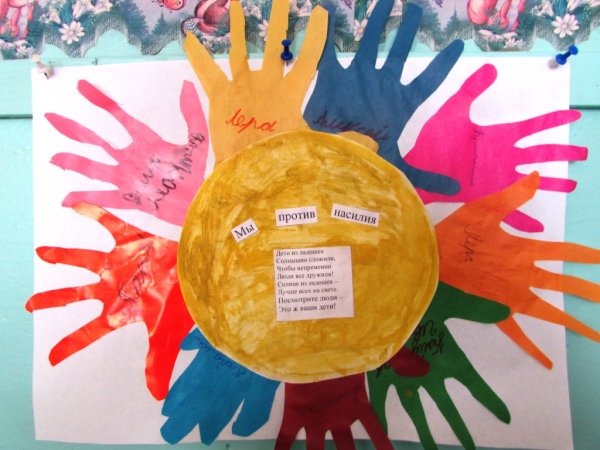 Рисунки на тему стоп насилие