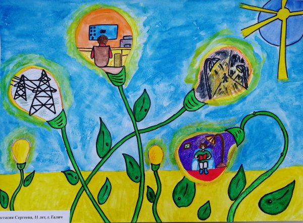 Энергетика будущего глазами детей