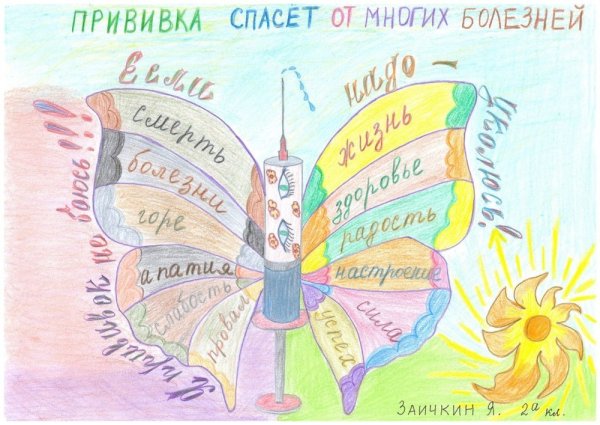 Плакат на тему вакцинации