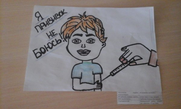 Рисунки на тему прививки