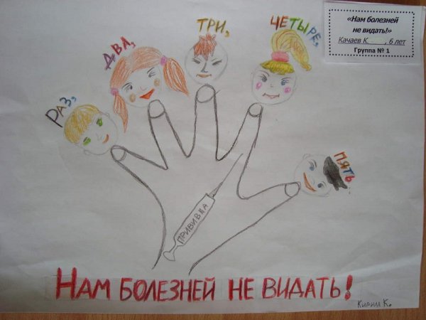 Детские рисунки на тему прививок