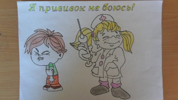 Рисунки на тему прививки