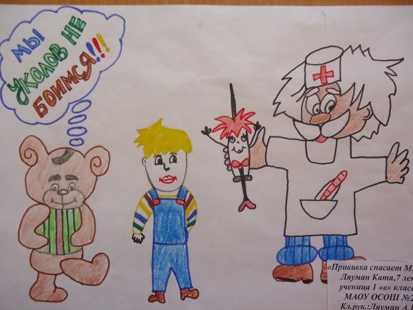 Рисунки на тему прививки детям