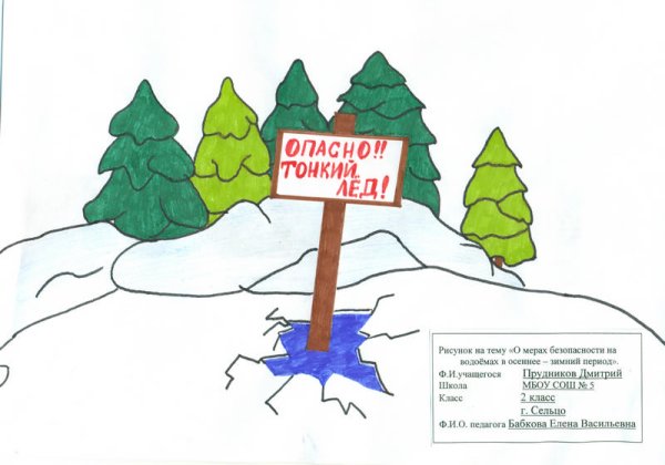 Безопасность на водоемах в зимний период рисунки