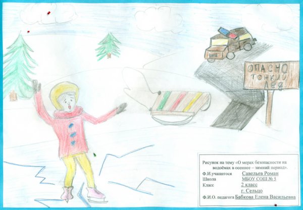 Безопасность на льду для детей рисунки
