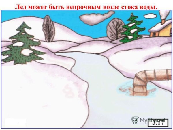 Рисунки на тему безопасность на льду лёгкие
