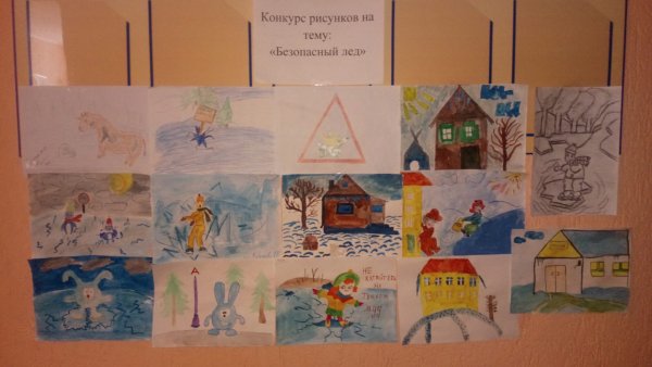 Осторожно тонкий лед рисунок на конкурс