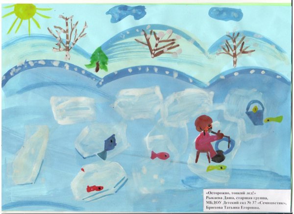 Осторожно тонкий тонкий лед в детский сад