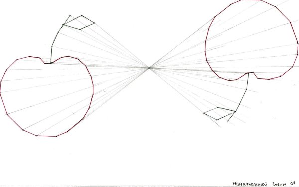 Осевая и Центральная симметрия
