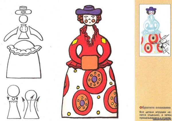 Поэтапная роспись дымковской игрушки