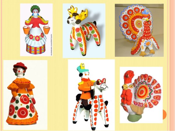 Дымковская игрушка в изобразительном искусстве