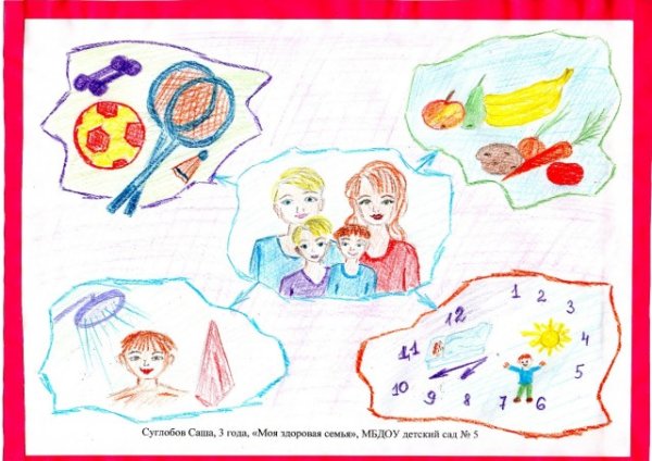 Рисунок моя здоровая семья