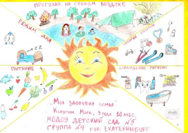 Конкурс рисунков здоровая семья