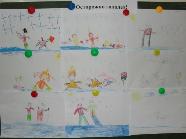 Рисование на тему осторожно гололед