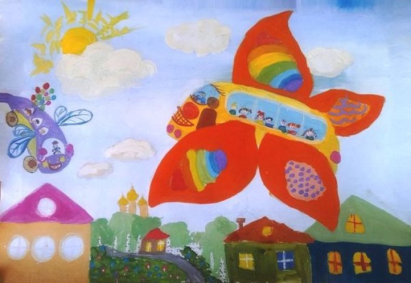 Рисование машина будущего в подготовительной группе