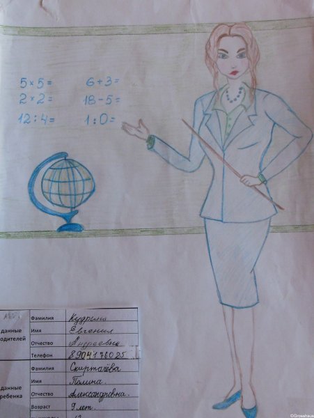 Рисунок для учителя очень лёгкие