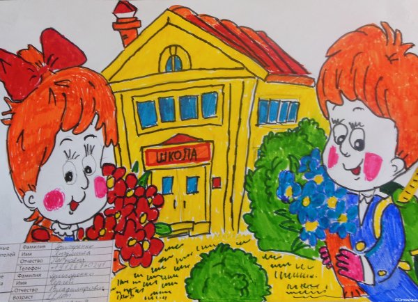 Рисунок на тему школа