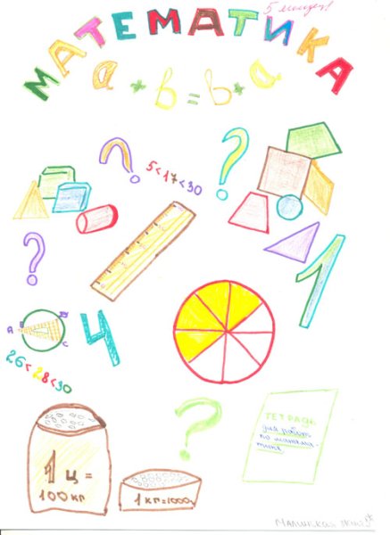 Портфолио математика