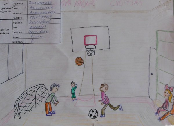 Рисунок на тему что мне Нравится в школе